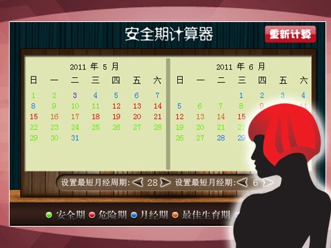 <em>女性安全期测试</em>
